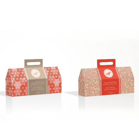Geometric Packaging Designs That Rise in 2022