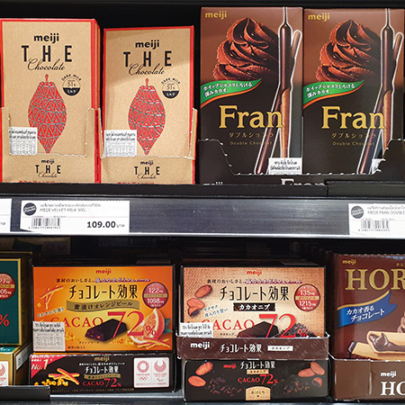 The Impact of Packaging on Shelf Life