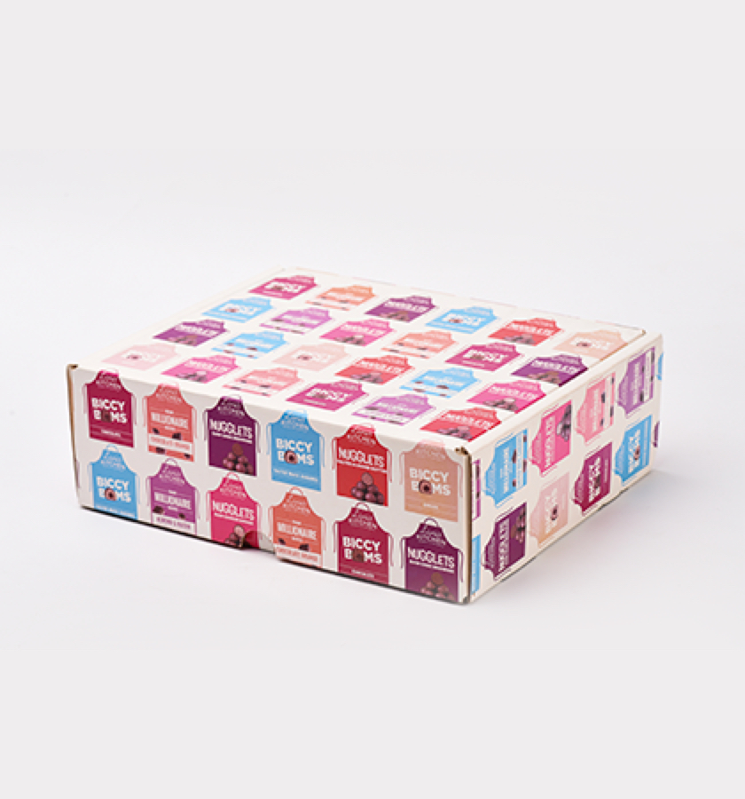 How Should A Memorable E-Commerce Packaging Be?