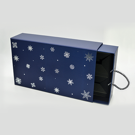 Textile Box Types For Textile Manufacturers In Spain