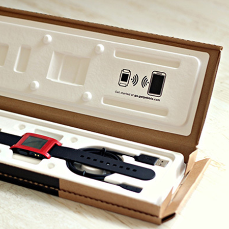 Packaging in E-Commerce: The Importance of Innovative Designs