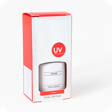 An Overview of Packaging of Cosmetic Brand in Spain